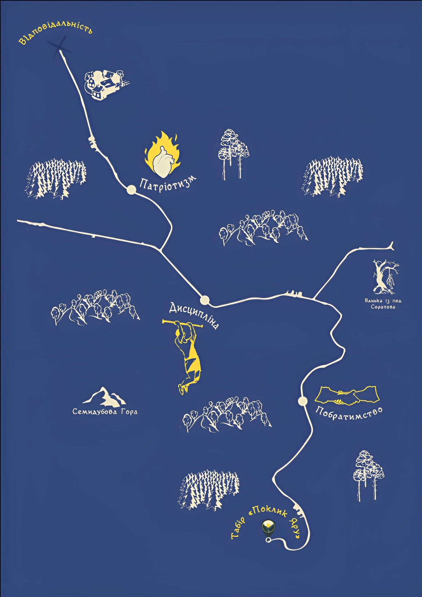 Шлях вихованця